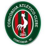 Конкордия U20