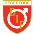 Дегерфорс