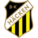 ФК Хеккен