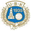 Utsikten